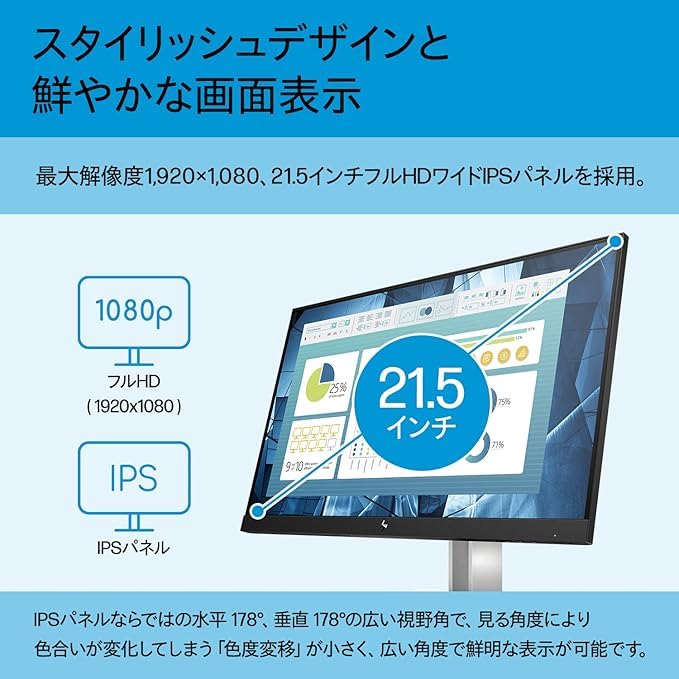 Amazon.co.jp: 【整備済み品】 H P モニター E22 G4 21.5インチ